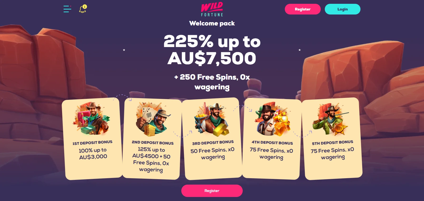 Wild Fortune bonus page showing the five-step welcome pack